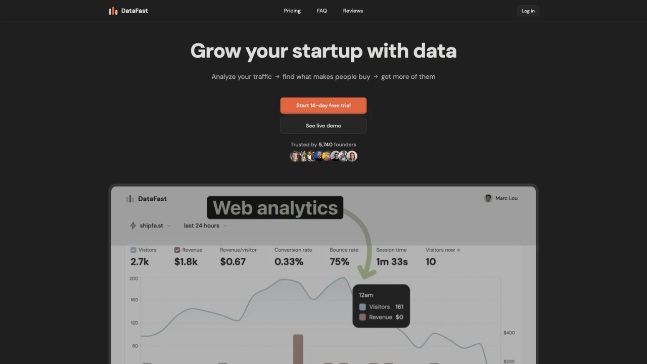 Screenshot of Datafast website