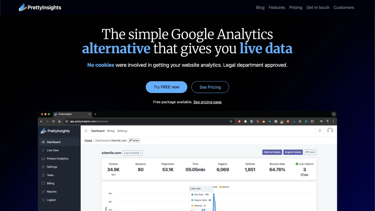 Screenshot of PrettyInsights website