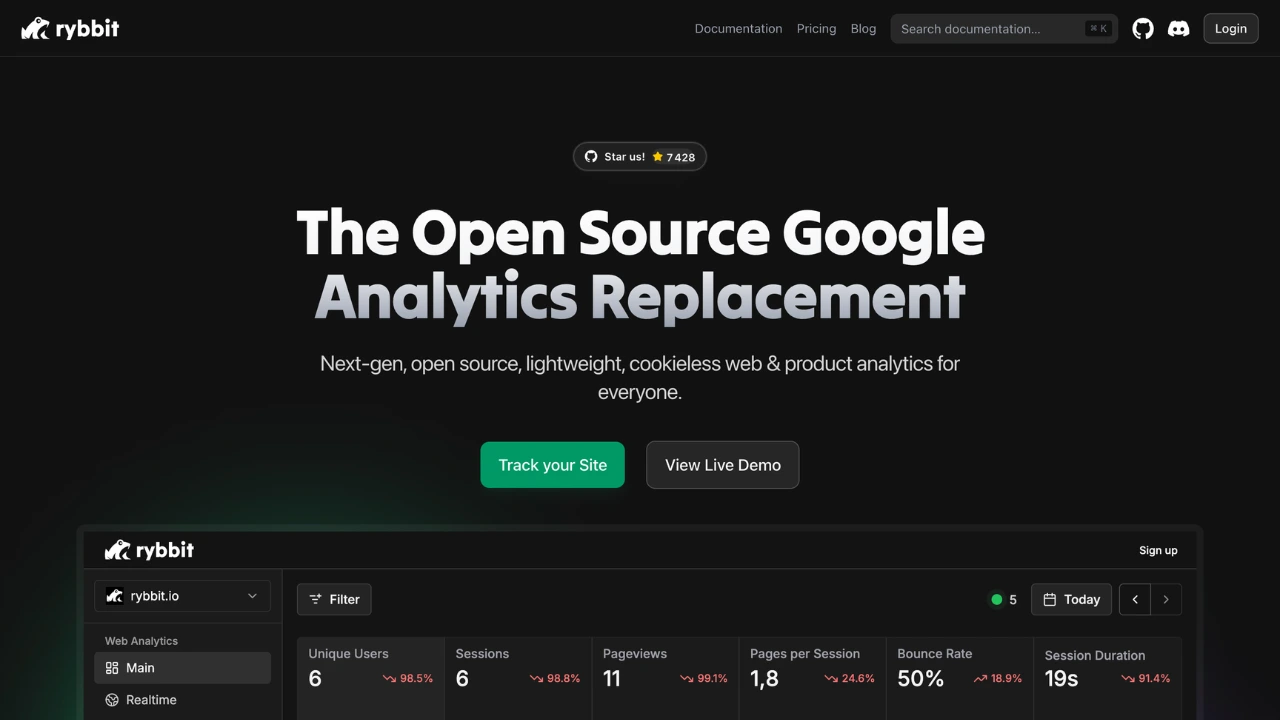 Screenshot of Rybbit website